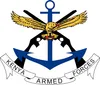 KENYA DEFENCE FORCES KDF